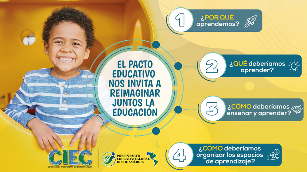 401 EL PACTO EDUCATIVO NOS INVITA A REIMAGINAR