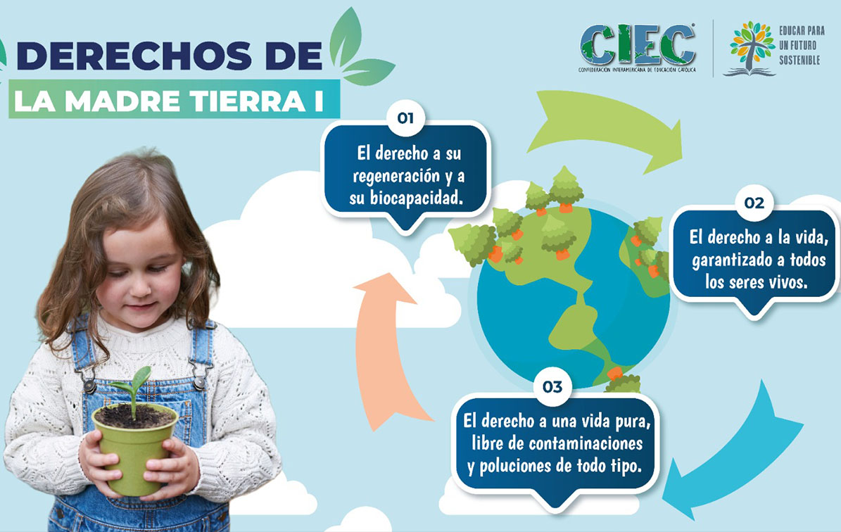 Min 506 - Derechos de la madre tierra 1