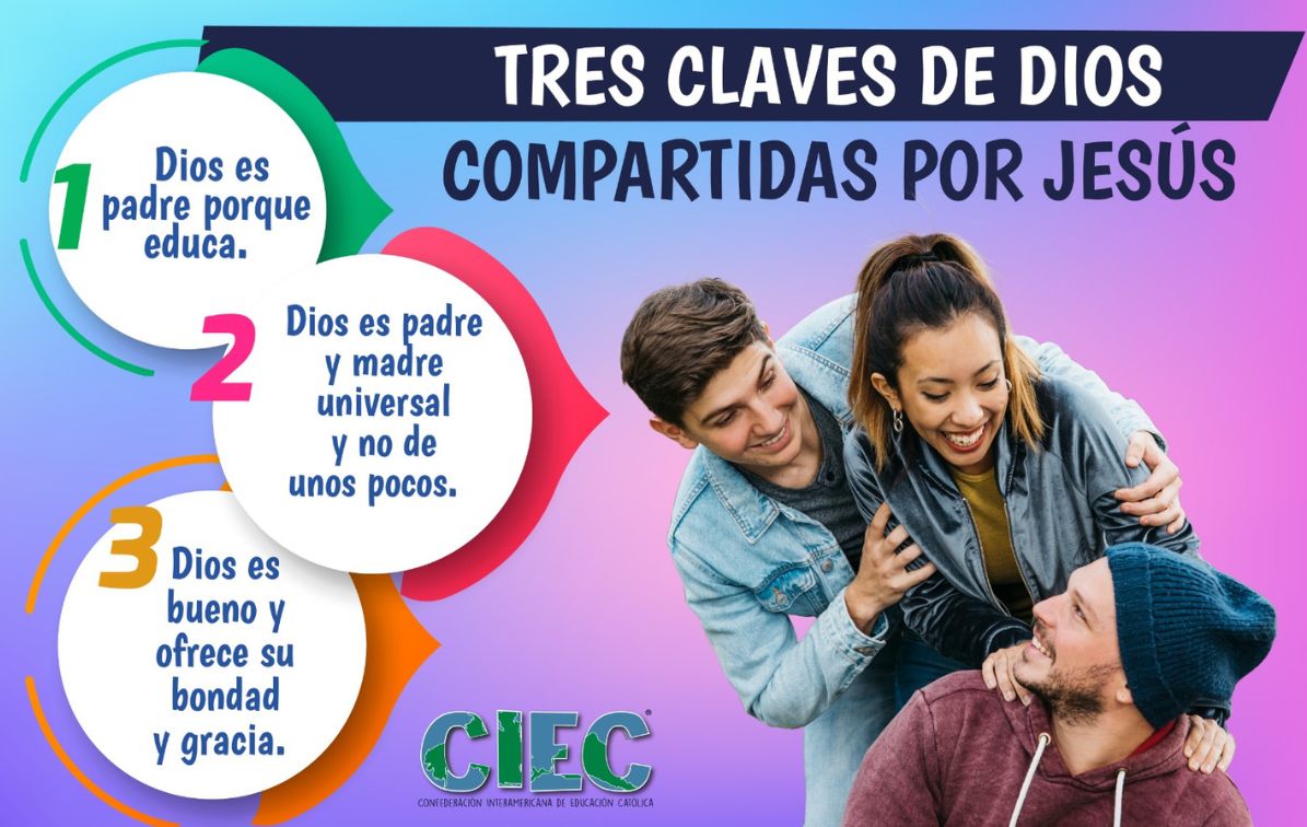540 - Tres Claves de Dios compartidas por Jesús