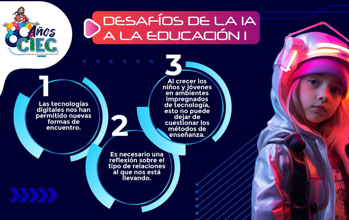 Desafios de la IA a la educación - 564