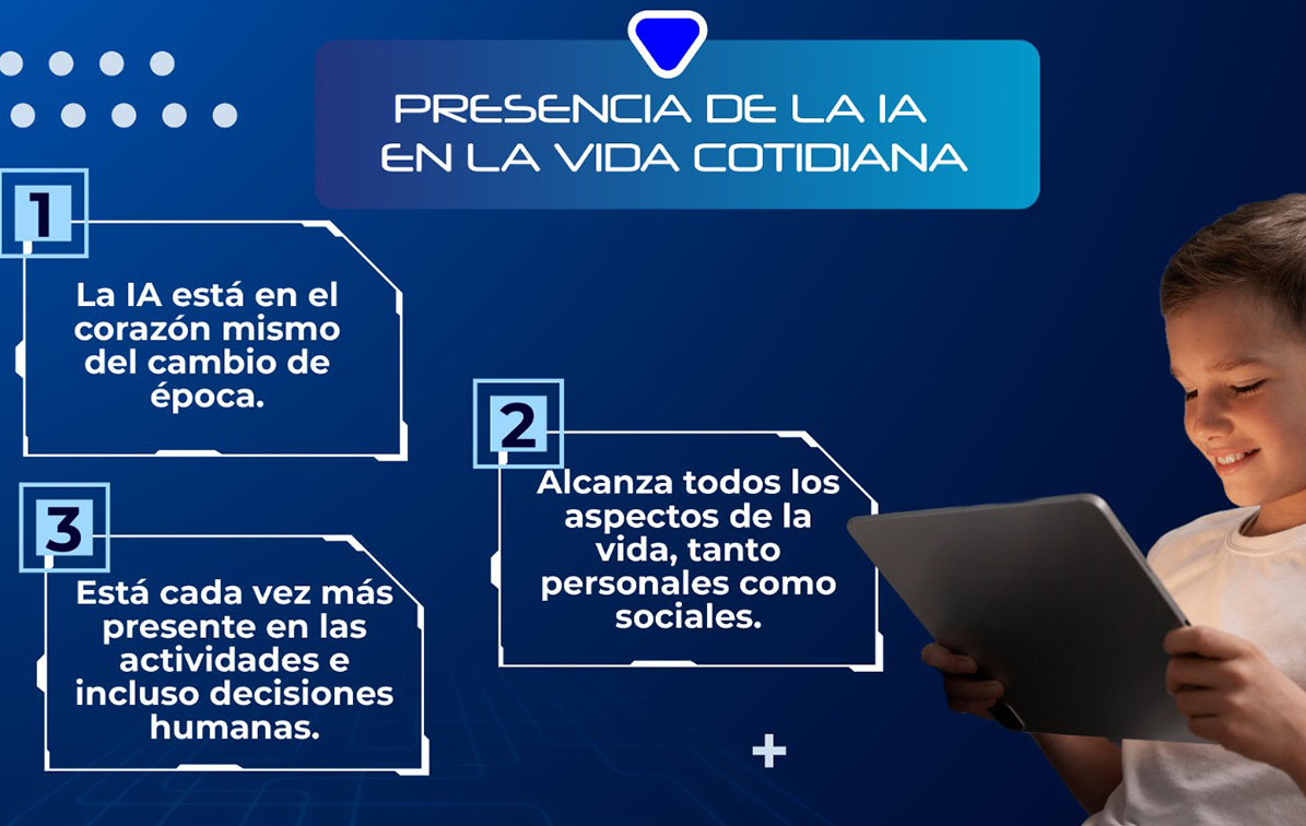 Infografía: 568 - Presencia de a IA en la vida cotidiana