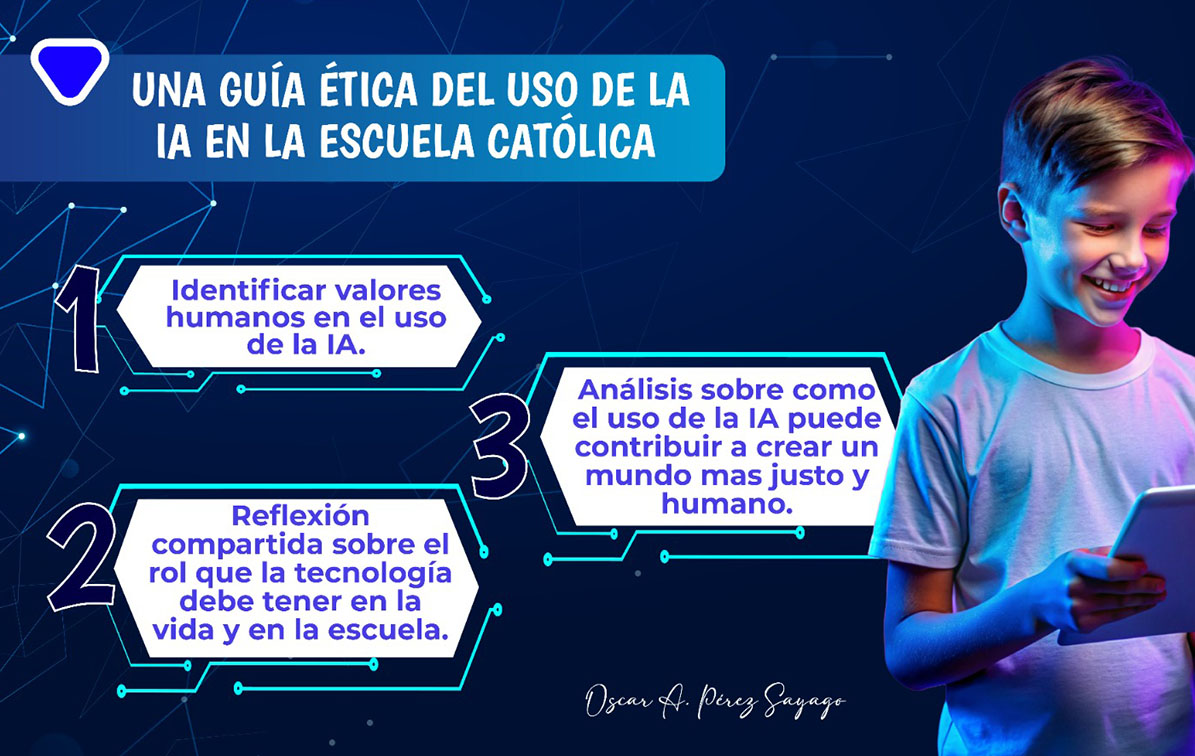 577 - Una guía ética del uso de la IA en la Escuela Católica