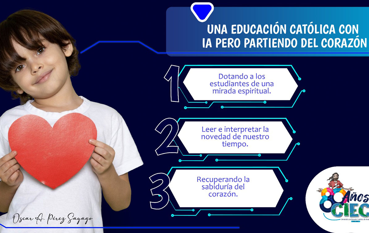 Una Educación Católica con IA pero partiendo del corazón
