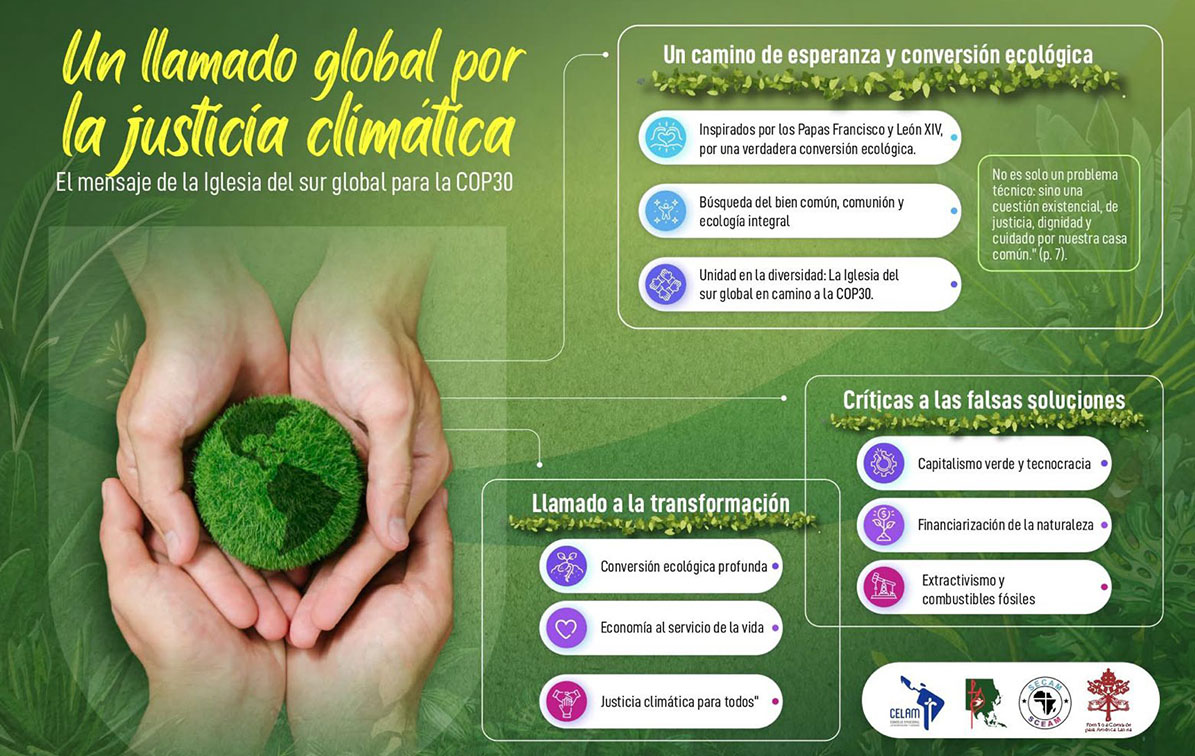 Un llamado global por la justicia climática